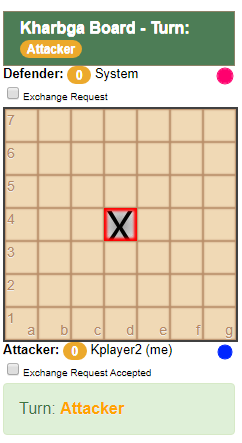 Kharbga Game Board